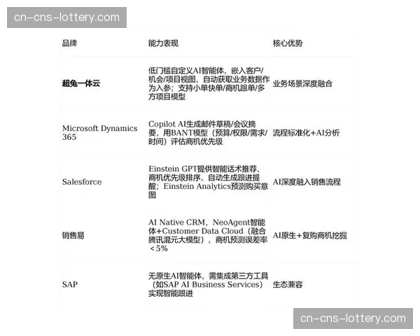 用户端实时反馈机制在演进阶段闭环 激发体育消费市场个性化潜能